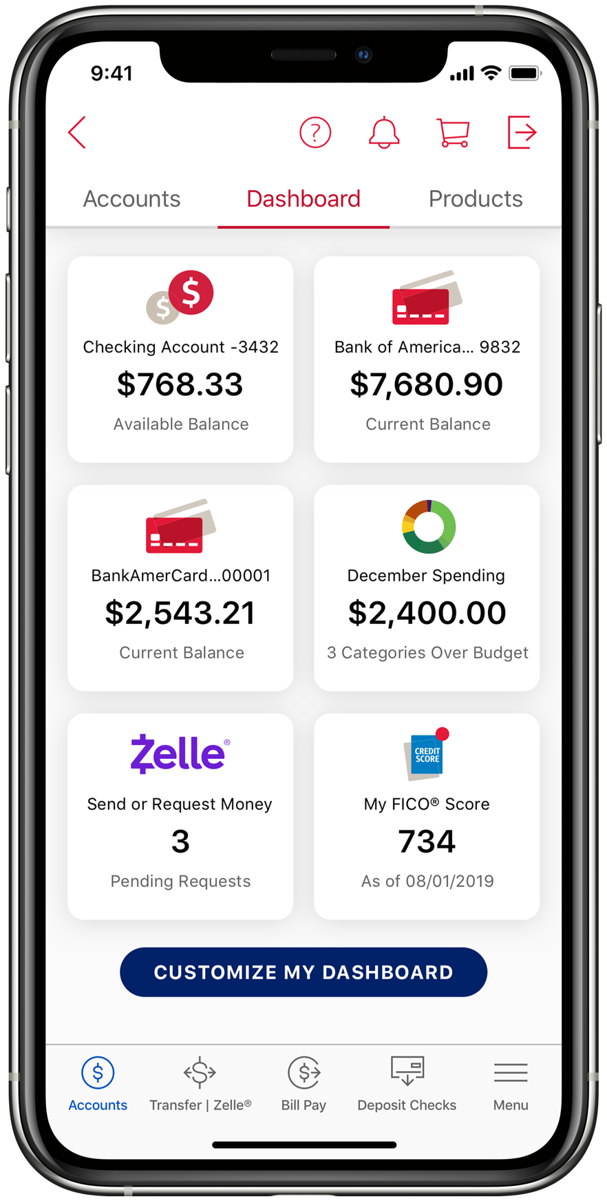 benefits of bank of america routing number